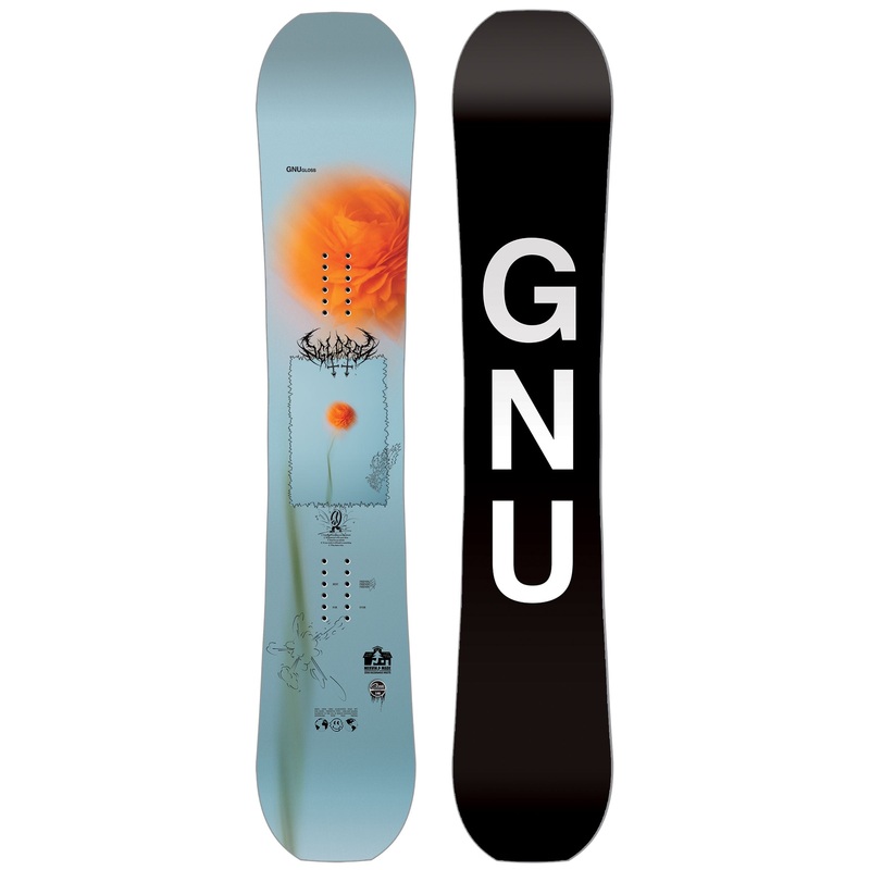 GNU GLOSS 25 140