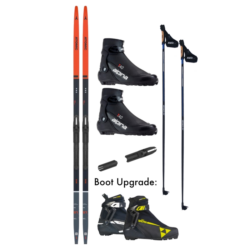 Atomic Pro S1 Skate Package | 18% OFF